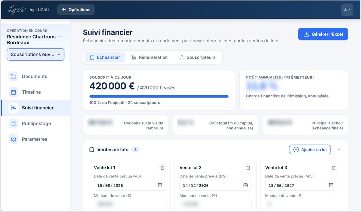 Suivi financier : montant souscrit, coût de l'émission et ventes de lots